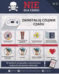 Czad