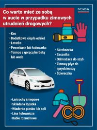 Utrudnienia zimowe