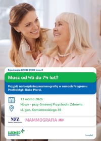 Mammografia - Nowe